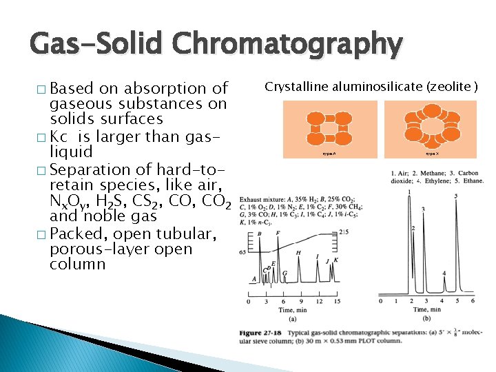 Gas-Solid Chromatography � Based on absorption of gaseous substances on solids surfaces � Kc