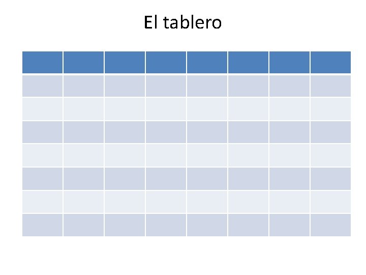 El tablero 