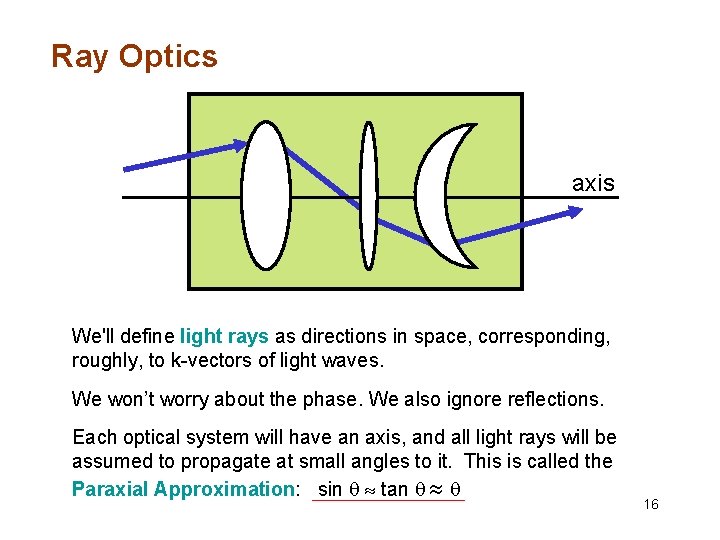 Ray Optics axis We'll define light rays as directions in space, corresponding, roughly, to