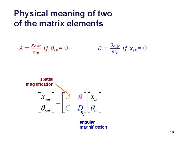 Physical meaning of two of the matrix elements spatial magnification angular magnification 19 