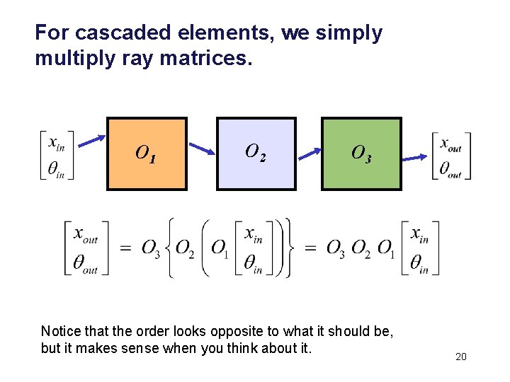 For cascaded elements, we simply multiply ray matrices. O 1 O 2 O 3