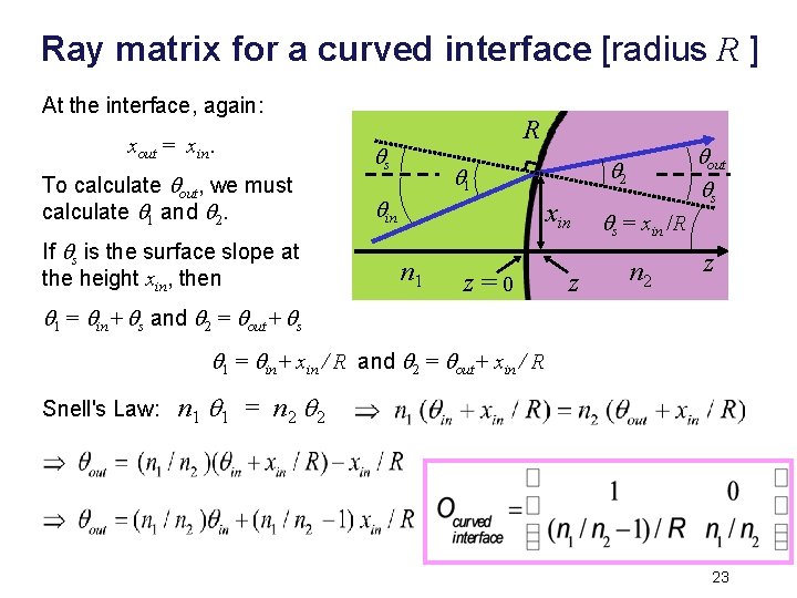 Ray matrix for a curved interface [radius R ] At the interface, again: xout
