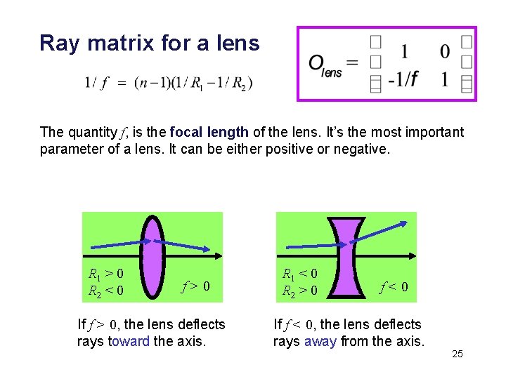 Ray matrix for a lens The quantity f, is the focal length of the