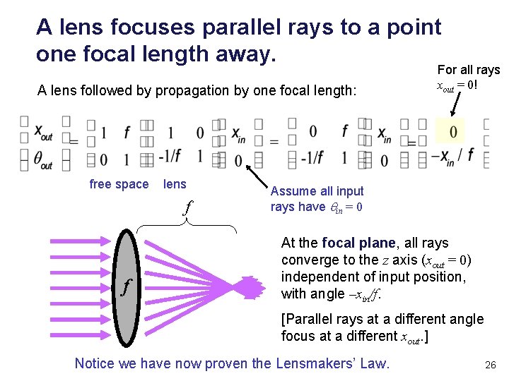 A lens focuses parallel rays to a point one focal length away. A lens
