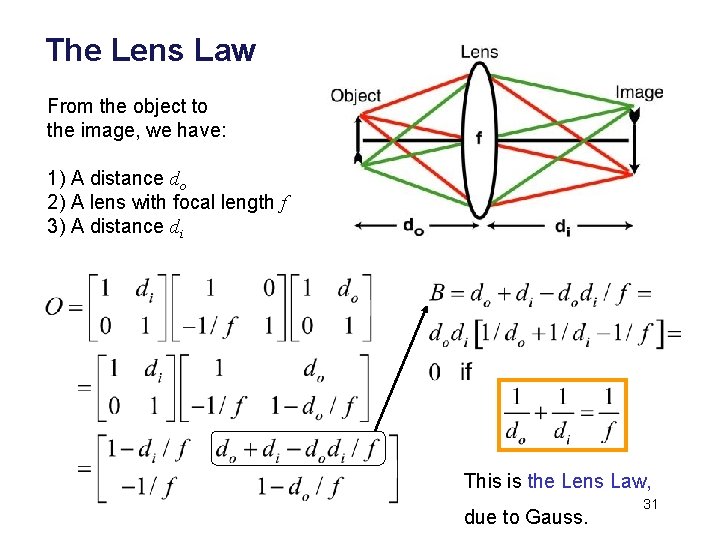 The Lens Law From the object to the image, we have: 1) A distance