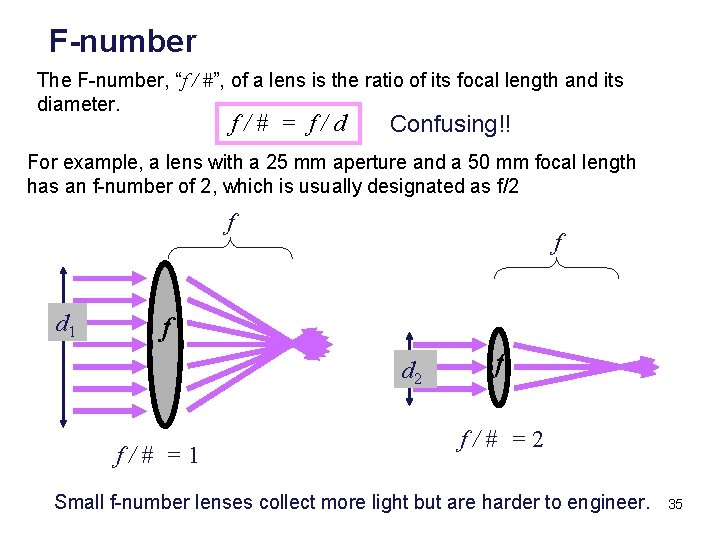 F-number The F-number, “f / #”, of a lens is the ratio of its