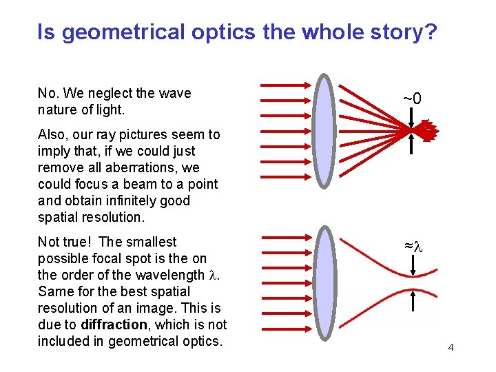 Is geometrical optics the whole story? No. We neglect the wave nature of light.