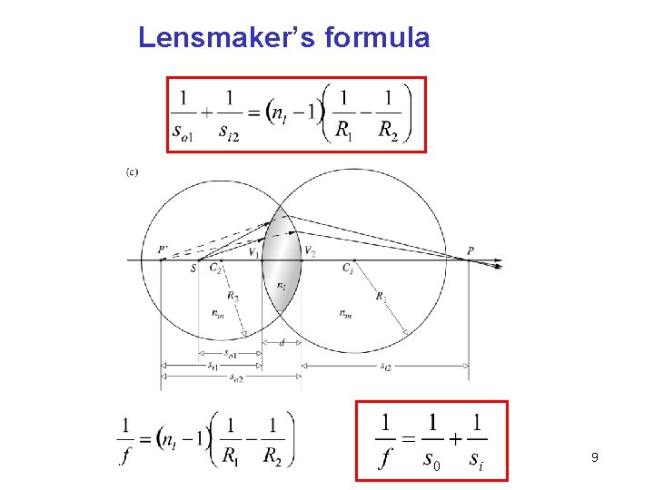 Lensmaker’s formula 9 