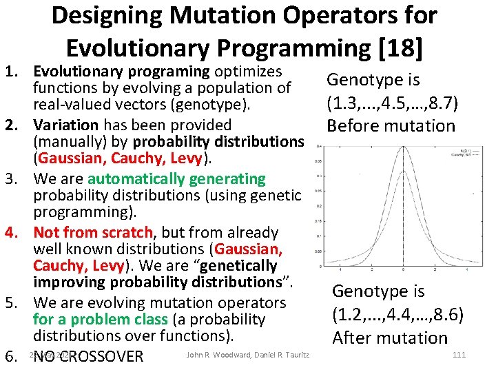 Designing Mutation Operators for Evolutionary Programming [18] 1. Evolutionary programing optimizes functions by evolving