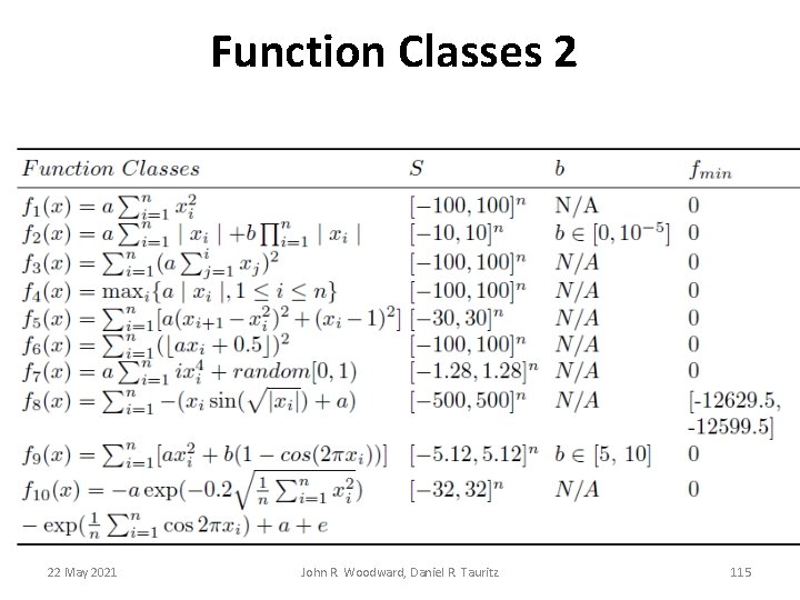 Function Classes 2 22 May 2021 John R. Woodward, Daniel R. Tauritz 115 Function Classes 2 22 May 2021 John R. Woodward, Daniel R. Tauritz 115