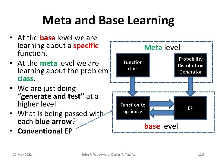 Meta and Base Learning • At the base level we are learning about a Meta and Base Learning • At the base level we are learning about a