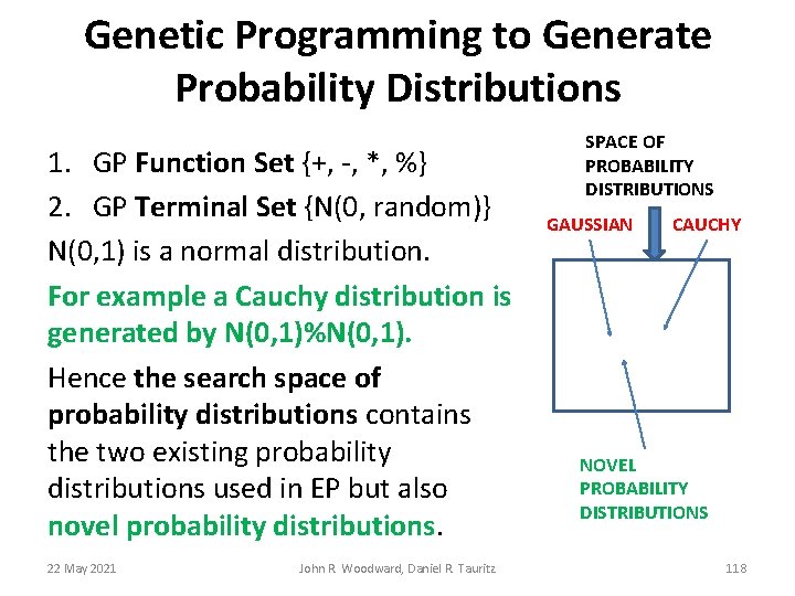 Genetic Programming to Generate Probability Distributions 1. GP Function Set {+, -, *, %} Genetic Programming to Generate Probability Distributions 1. GP Function Set {+, -, *, %}