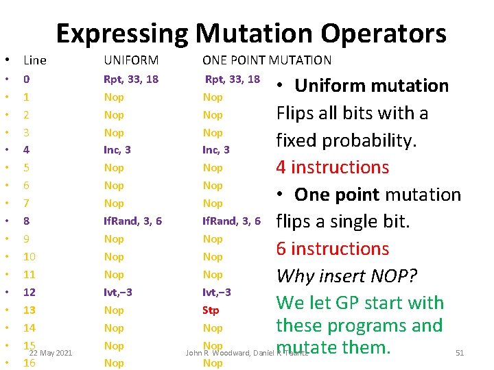 Expressing Mutation Operators • Line • • • • • 0 1 2 3 Expressing Mutation Operators • Line • • • • • 0 1 2 3
