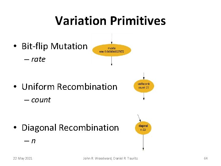 Variation Primitives • Bit-flip Mutation – rate • Uniform Recombination – count • Diagonal Variation Primitives • Bit-flip Mutation – rate • Uniform Recombination – count • Diagonal