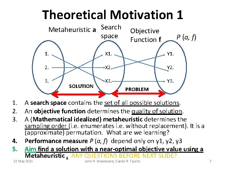 Theoretical Motivation 1 Metaheuristic a Search space 1. 2. 3. 4. 5. Objective Function Theoretical Motivation 1 Metaheuristic a Search space 1. 2. 3. 4. 5. Objective Function
