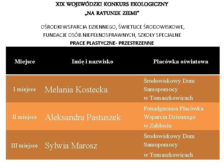 XIX WOJEWÓDZKI KONKURS EKOLOGICZNY „NA RATUNEK ZIEMI” OŚRODKI WSPARCIA DZIENNEGO, ŚWIETLICE ŚRODOWISKOWE, FUNDACJE OSÓB