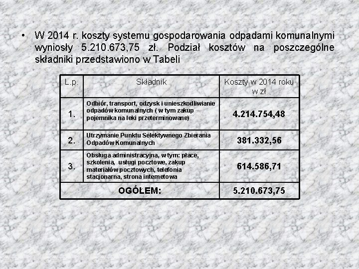  • W 2014 r. koszty systemu gospodarowania odpadami komunalnymi wyniosły 5. 210. 673,