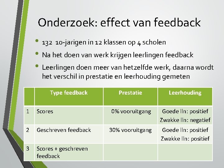 Onderzoek: effect van feedback • 132 10 -jarigen in 12 klassen op 4 scholen