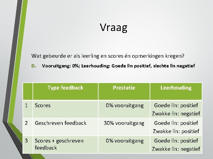 Vraag Wat gebeurde er als leerling en scores én opmerkingen kregen? D. Vooruitgang: 0%;