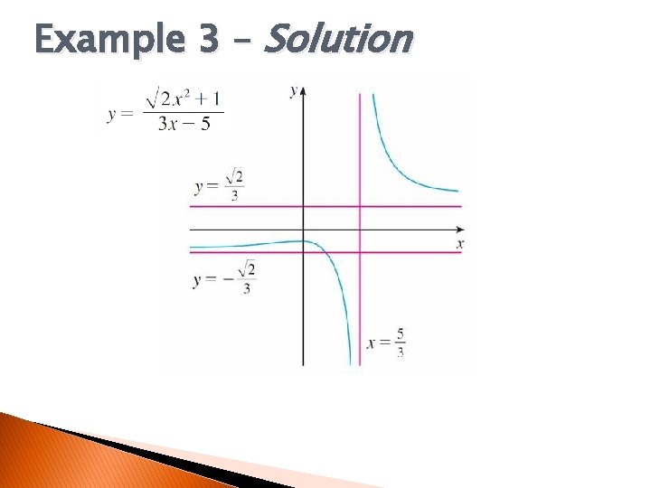 Example 3 – Solution 