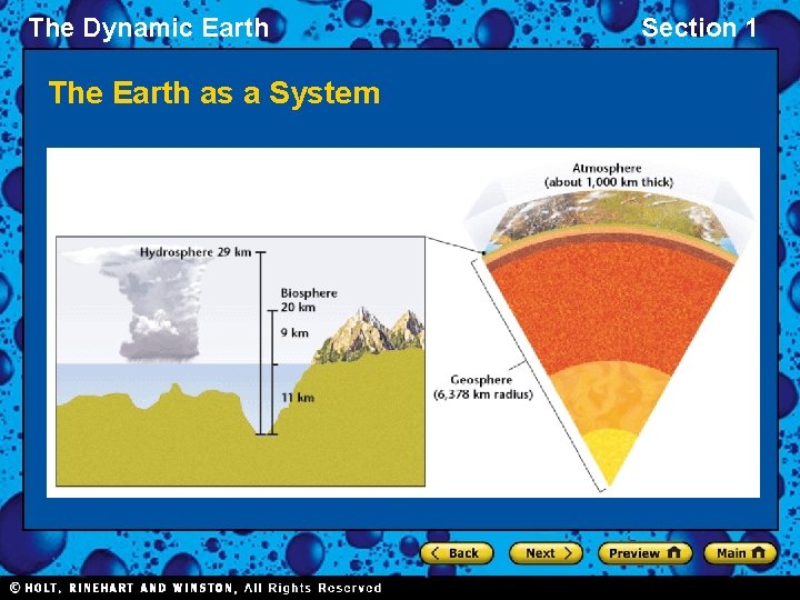The Dynamic Earth Section 1 The Geosphere Preview