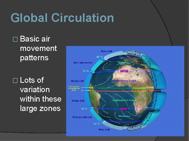 Global Circulation � Basic air movement patterns � Lots of variation within these large