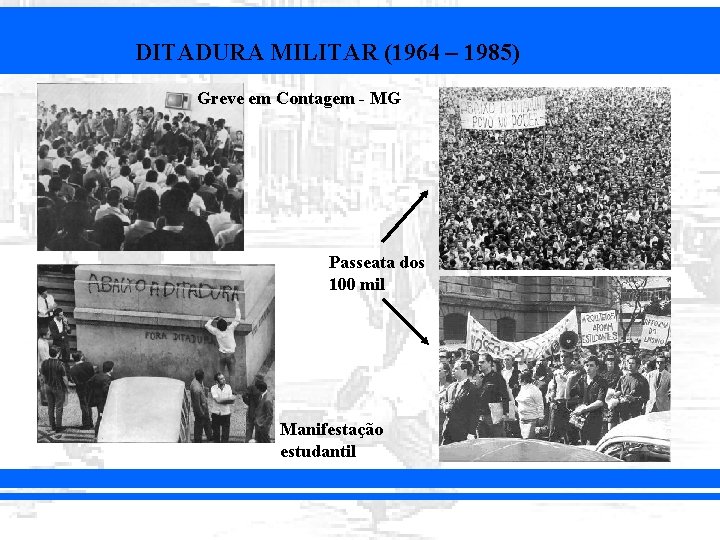 DITADURA MILITAR (1964 – 1985) Greve em Contagem - MG Passeata dos 100 mil