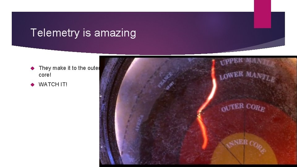 Telemetry is amazing They make it to the outer core! WATCH IT! 