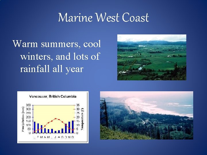 Marine West Coast Warm summers, cool winters, and lots of rainfall year 