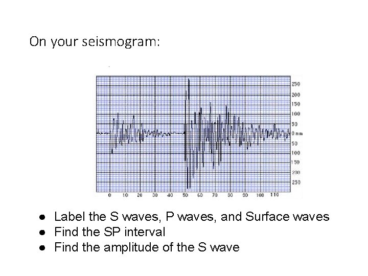 On your seismogram: ● Label the S waves, P waves, and Surface waves ●