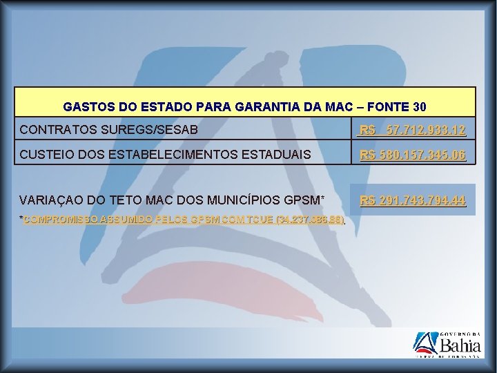 GASTOS DO ESTADO PARA GARANTIA DA MAC – FONTE 30 CONTRATOS SUREGS/SESAB R$ 57.