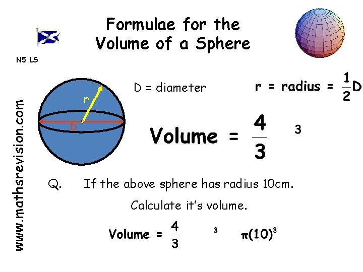 Formulae for the Volume of a Sphere www. mathsrevision. com N 5 LS r