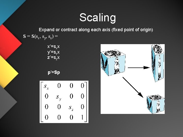 Scaling Expand or contract along each axis (fixed point of origin) S = S(sx,