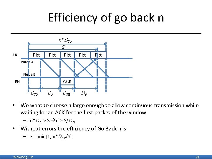 Efficiency of go back n SN Pkt n*DTP S Pkt Pkt Node A Node