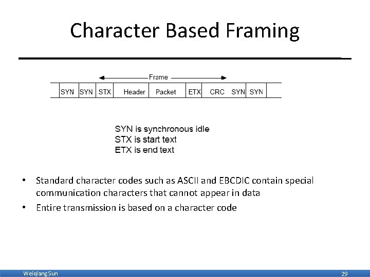 Character Based Framing • Standard character codes such as ASCII and EBCDIC contain special