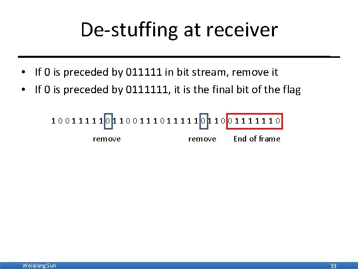 De-stuffing at receiver • If 0 is preceded by 011111 in bit stream, remove