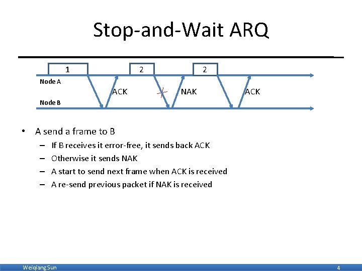 Stop-and-Wait ARQ 1 2 2 Node A ACK NAK ACK Node B • A