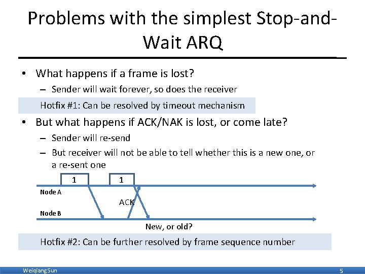 Problems with the simplest Stop-and. Wait ARQ • What happens if a frame is