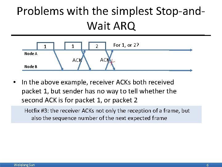 Problems with the simplest Stop-and. Wait ARQ 1 1 Node A ACK For 1,