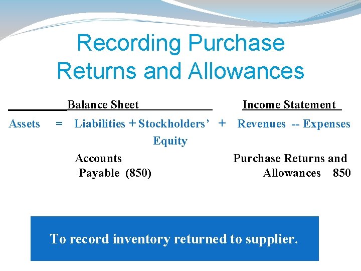 Recording Purchase Returns and Allowances Balance Sheet Assets = Income Statement Liabilities + Stockholders’