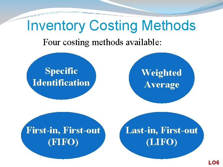 Inventory Costing Methods Four costing methods available: Specific Identification Weighted Average First-in, First-out (FIFO)