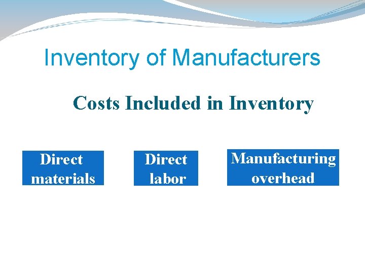 Inventory of Manufacturers Costs Included in Inventory Direct materials Direct labor Manufacturing overhead 