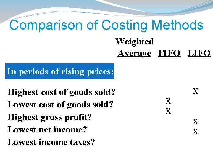 Comparison of Costing Methods Weighted Average FIFO LIFO In periods of rising prices: Highest