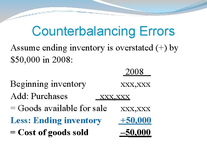 Counterbalancing Errors Assume ending inventory is overstated (+) by $50, 000 in 2008: 2008