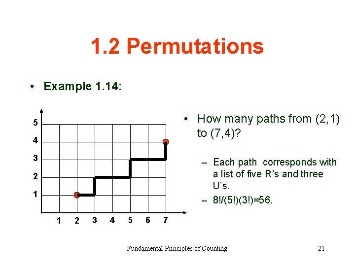 1. 2 Permutations • Example 1. 14: • How many paths from (2, 1)