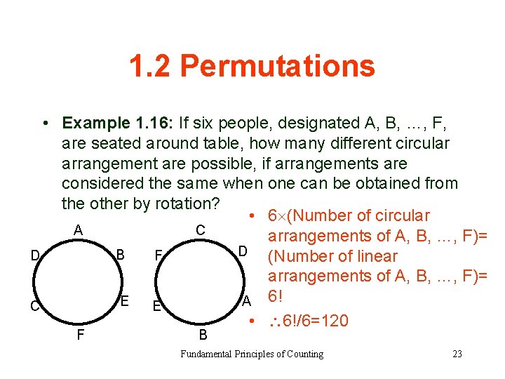 1. 2 Permutations • Example 1. 16: If six people, designated A, B, …,