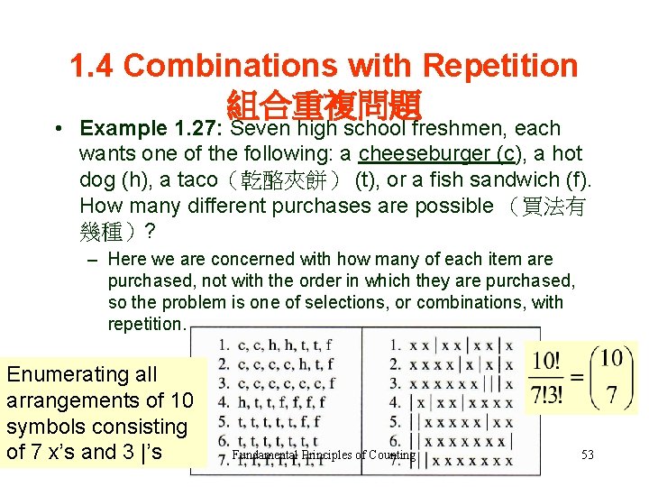 1. 4 Combinations with Repetition 組合重複問題 • Example 1. 27: Seven high school freshmen,