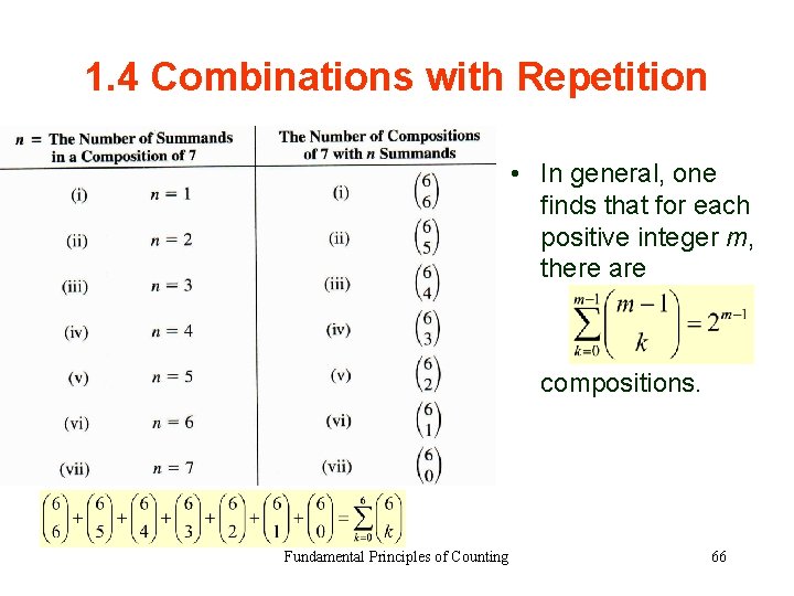 1. 4 Combinations with Repetition • In general, one finds that for each positive