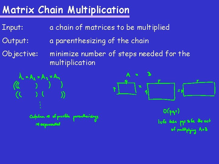 Matrix Chain Multiplication Input: a chain of matrices to be multiplied Output: a parenthesizing