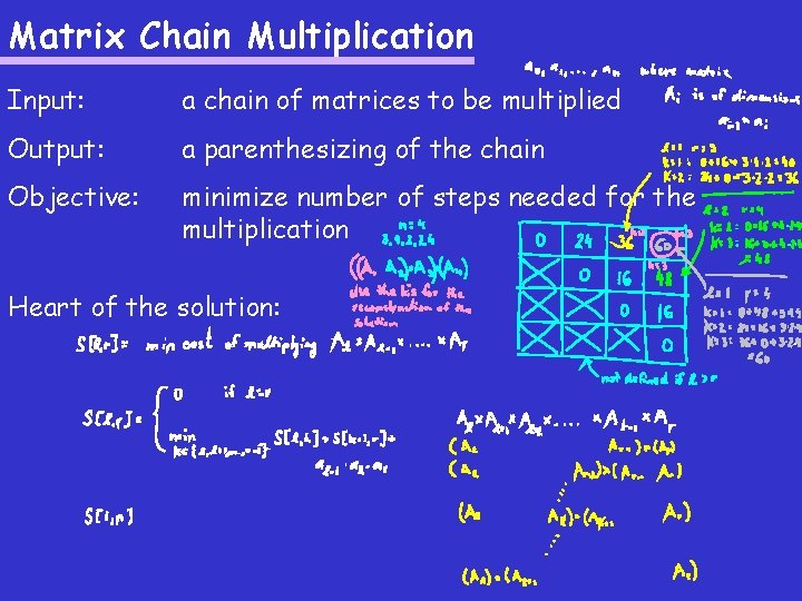Matrix Chain Multiplication Input: a chain of matrices to be multiplied Output: a parenthesizing
